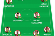 Brasil e Egito jogam neste sábado em amistoso de preparação para a Copa do Mundo de 2026
