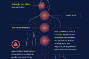 Sarampo: entenda sintomas, riscos e quando se vacinar