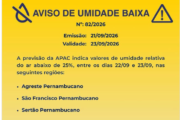 Apac alerta para umidade relativa do ar baixa no Vale do São Francisco