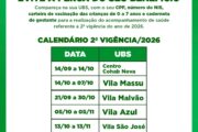 Beneficiários do Programa Bolsa Família precisam fazer pesagem obrigatória em Casa Nova; confira calendário