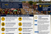 Polícia Rodoviária Estadual realiza Operação Independência de 5 a 8 de Setembro na BA-210