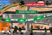 DNIT anuncia alteração no tráfego na área das obras da Travessia Urbana em Juazeiro